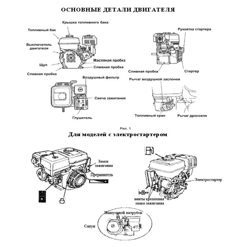 Двигатель Lifan 139F-2 - для для мотобуксировщиков, мотоблоков, культиваторов