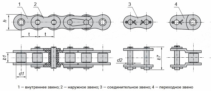 Цепь приводная SFR 520H 120 усиленная